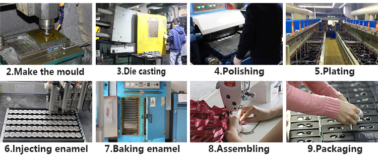 Metal craft Process Chart